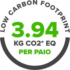 Low Carbon Footprint. 3.94 KG CO2 EQ Per Pair.